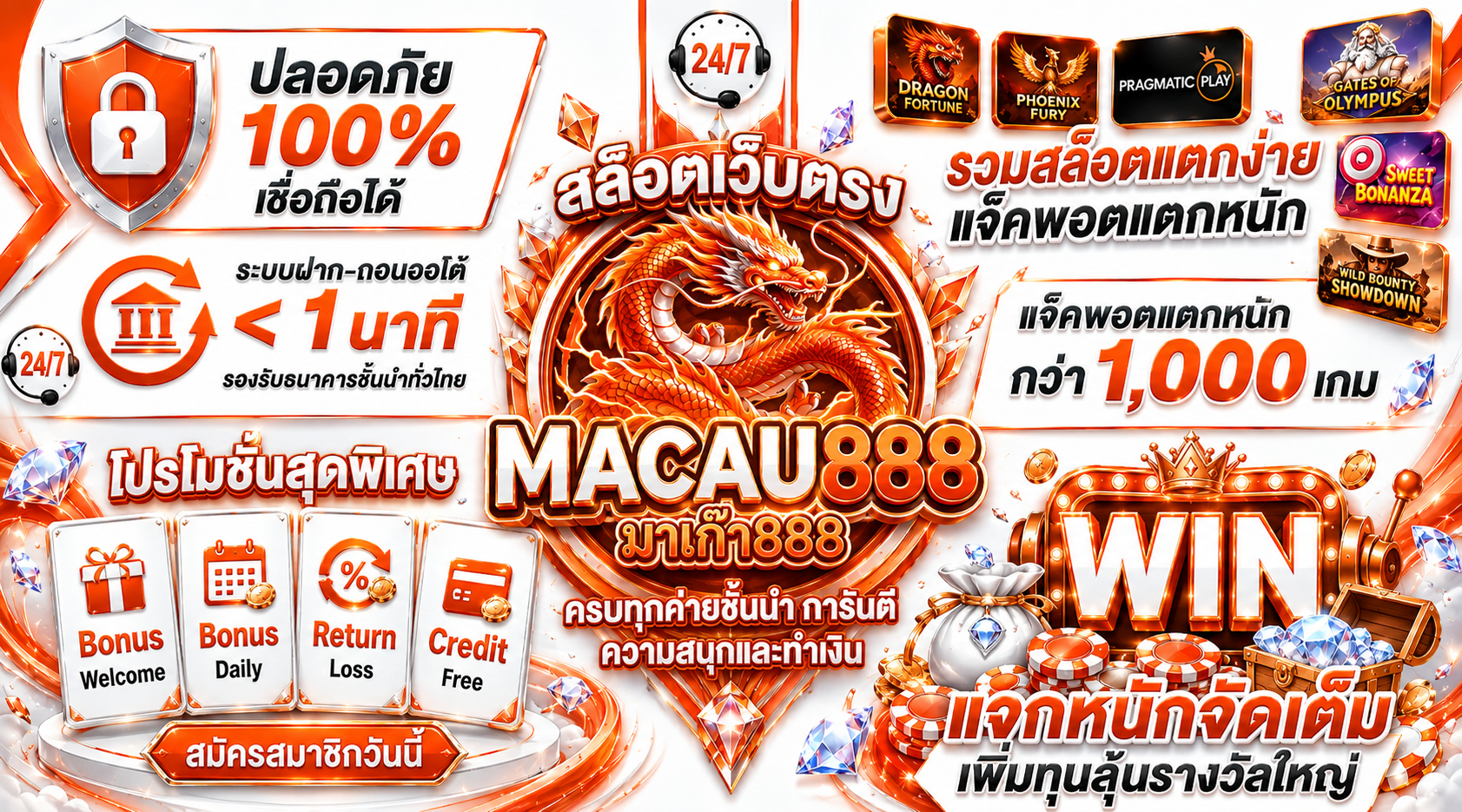 สล็อต Macau888 เว็บสล็อต ครบทุกค่ายชั้นนำ การันตีความสนุกและทำเงิน